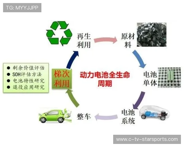 F1赛事赞助生态链完善，商业模式更成熟