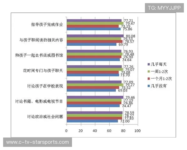 张伯伦与回归首发表现亮眼的背景分析